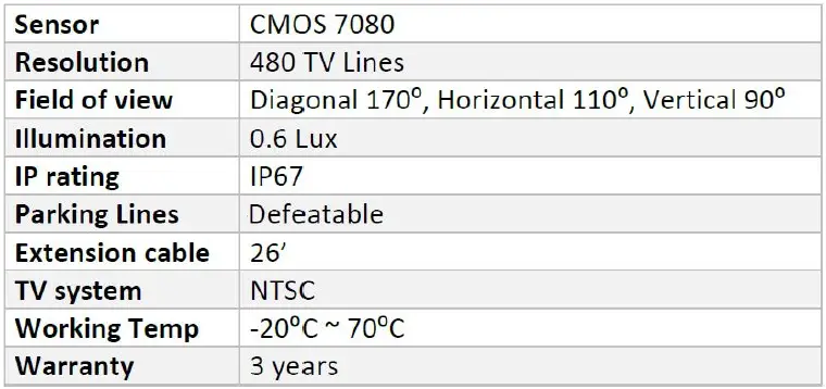 iBEAM TE-JEEP-BU-2 CAMERA AND BRACKET SPECS-1