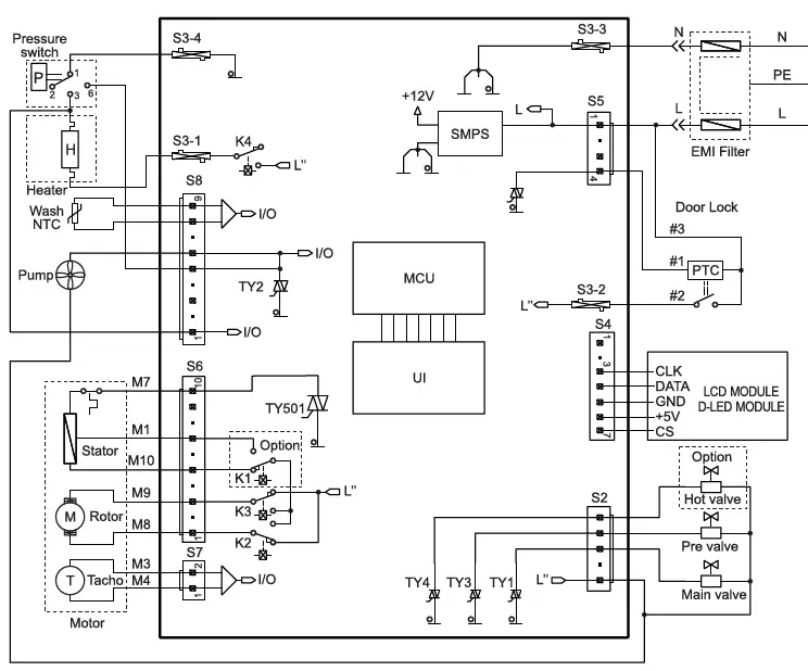 electric diagram