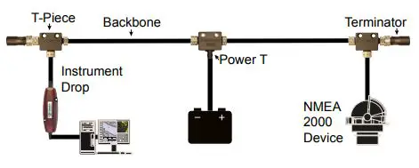 Actisense NGT-1 NMEA 2000 to PC Gateway fig2