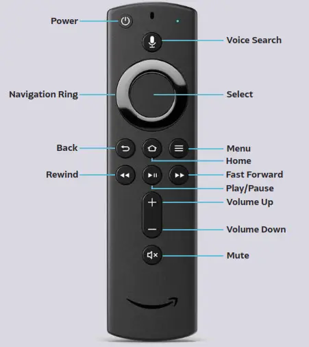 HORIZON Your TV-Remote