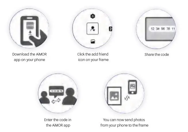 Connecting to a Frame