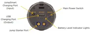 JumpSmart Jump Starter or Power Bank Components Fig 2