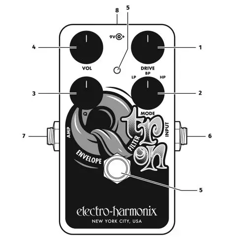 EHX Nano Q-Tron Envelope Filter fig1
