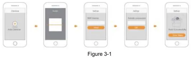 imou Bullet 2C Outdoor WiFi Security Camera - Figure 3-1