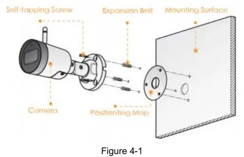 imou Bullet 2C Outdoor WiFi Security Camera - Figure 4-1