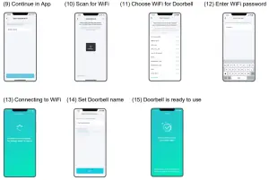 D-3 TECHNOLOGY EZ Bell Doorbell Camera - APP Instruction 1