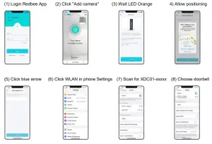 D-3 TECHNOLOGY EZ Bell Doorbell Camera - APP Instruction