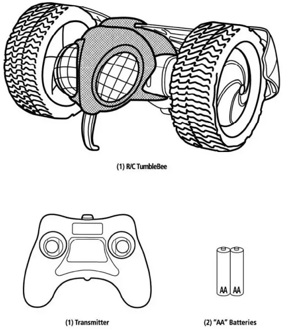 NEW BRIGHT GF31HHA Toy Transmitter and Receiver - Checklist