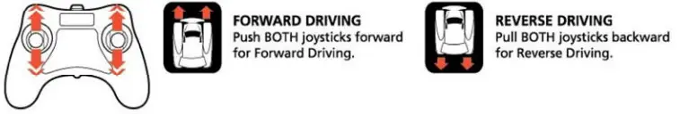 NEW BRIGHT GF31HHA Toy Transmitter and Receiver - Drive