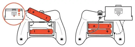 NEW BRIGHT GF31HHA Toy Transmitter and Receiver - battery