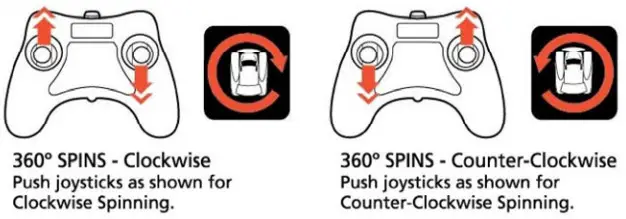 NEW BRIGHT GF31HHA Toy Transmitter and Receiver - spins