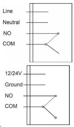 Climax Technology PRLM CH3-AC DC Relay Switch- Installation