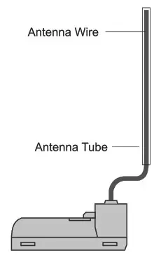 ARRMA ATX101 2 4GHz Transmitter- RECEIVER CONNECTIONS
