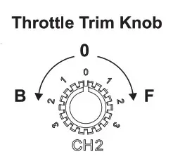 ARRMA ATX101 2 4GHz Transmitter- THROTTLE TRIMARRMA ATX101 2 4GHz Transmitter- THROTTLE TRIMARRMA ATX101 2 4GHz Transmitter- THROTTLE TRIMARRMA ATX101 2 4GHz Transmitter- THROTTLE TRIMARRMA ATX101 2 4GHz Transmitter- THROTTLE TRIMARRMA ATX101 2 4GHz Transmitter- THROTTLE TRIM