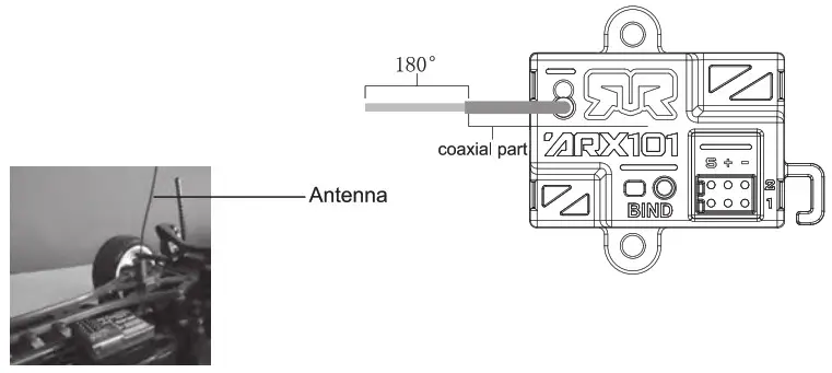 ARRMA ATX101 2 4GHz Transmitter- antenna