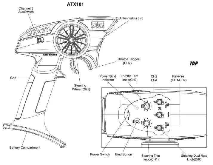 ARRMA ATX101 2 4GHz Transmitter