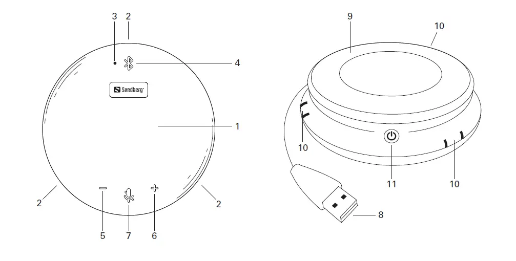 Sandberg 126-29 Bluetooth Speakerphone Pro Portable Audio Solution-1