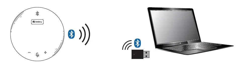 Sandberg 126-29 Bluetooth Speakerphone Pro Portable Audio Solution-3