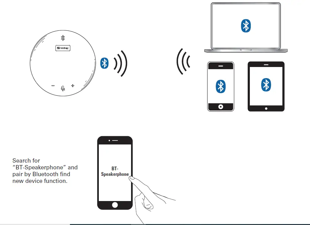 Sandberg 126-29 Bluetooth Speakerphone Pro Portable Audio Solution-4