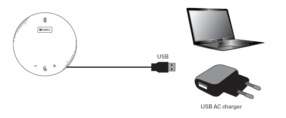 Sandberg 126-29 Bluetooth Speakerphone Pro Portable Audio Solution-5