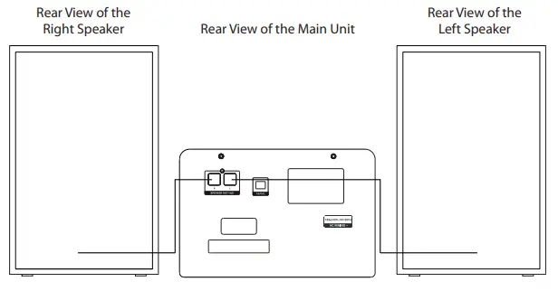 JVC UX D327B Wireless micro DAB Hi Fi System - Speaker Connections