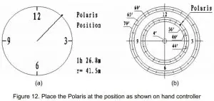 FIG 10 Quick Polar Alignment