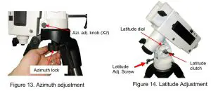 FIG 11 Quick Polar Alignment