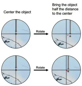 FIG 13 Polar Scope Alignment