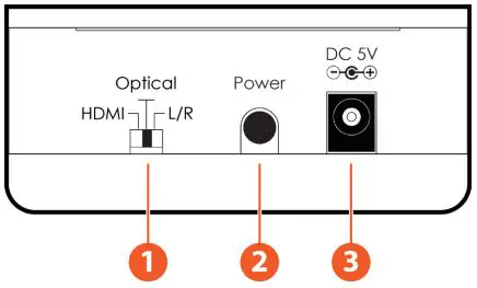 A-NEUVIDEO ANI-HDAINSERT4K3 HDMI 4K2K Audio Inserter Instruction Manual - BACK Panel