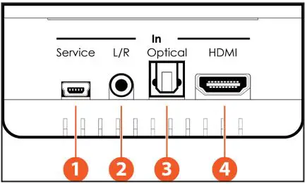 A-NEUVIDEO ANI-HDAINSERT4K3 HDMI 4K2K Audio Inserter Instruction Manual - Right Panel
