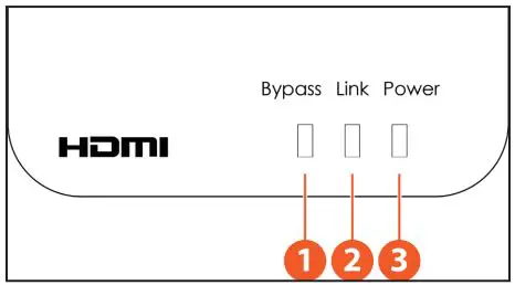 A-NEUVIDEO ANI-HDAINSERT4K3 HDMI 4K2K Audio Inserter Instruction Manual - Top Panel