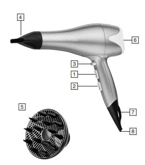 REMINGTON AC5095 Rose Pearl Dryer - overview