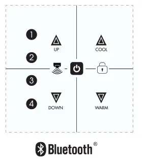 HYTRONIK HBP02 Touch Panel with Bluetooth 5.0 SIG Mesh- Operation