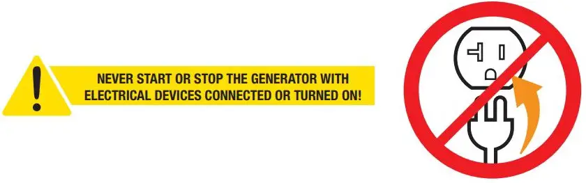 CHAMPION 100900 2000W Dual Fuel Inverter Generator User Guide - DO NOT plug in