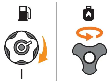 CHAMPION 100900 2000W Dual Fuel Inverter Generator User Guide - For Gasoline Operation