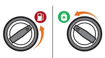 CHAMPION 100900 2000W Dual Fuel Inverter Generator User Guide - For Propane Operation