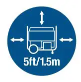 CHAMPION 100900 2000W Dual Fuel Inverter Generator User Guide - Keep all objects at least 5 feet