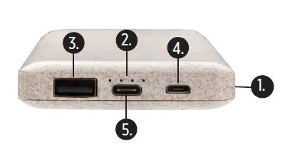 XD COLLECTION P322.29X 10.000 mAh Wheat Straw Powerbank FIG 1