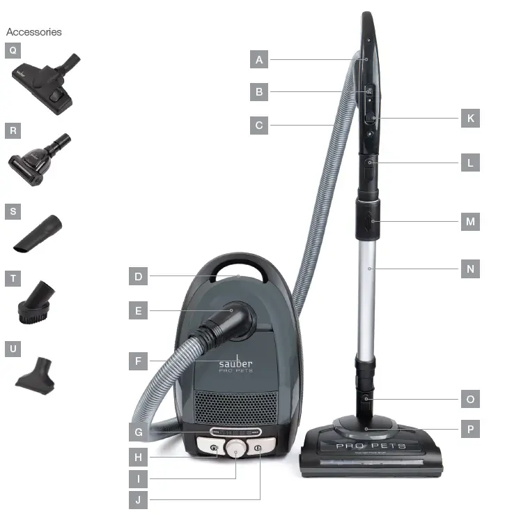 SAUBER-SJ-100-Pro-Pets-Bagged-Vacuum-1