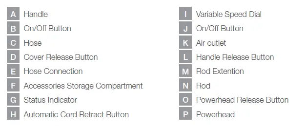 SAUBER-SJ-100-Pro-Pets-Bagged-Vacuum-2