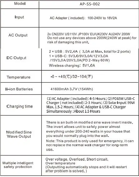 ALLPOWERS AP-SS-002 Portable Power Station User Manual - Specifications