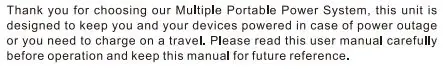 ALLPOWERS AP-SS-002 Portable Power Station User Manual - User Manual