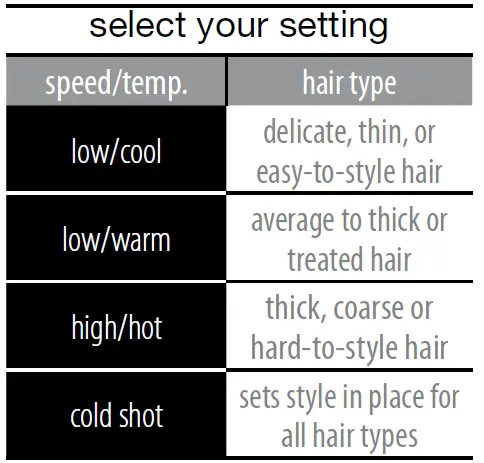 CONAIR 359 Motor Styler 3