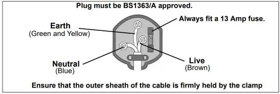 Clarke CDE7B Dust Extractor - Plug must