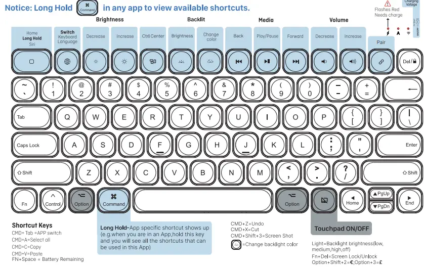 typecase Edge Compatible with iPad Pro 12.9 Keyboard Case-fig10
