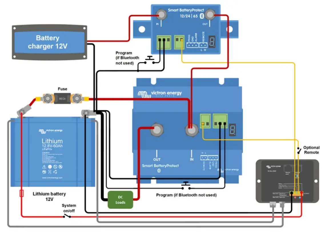 victron energy SBP 65 Smart BatteryProtect 12 24V - fig 1