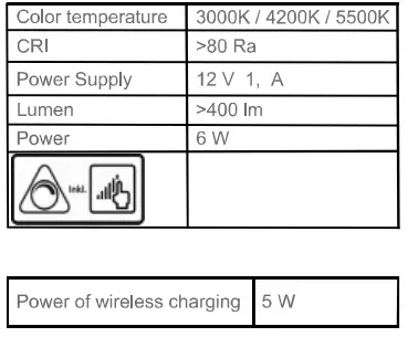 Paul Neuhaus 4595-18 Adriano Table Lamp LED User Manual - Specifications