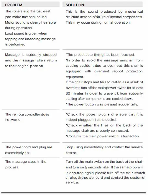 MassaMAX MF-600 Full Body Air Massage Recliner Chair-23