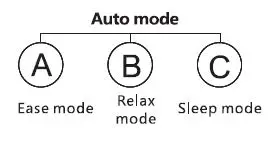 MassaMAX MF-600 Full Body Air Massage Recliner Chair-3