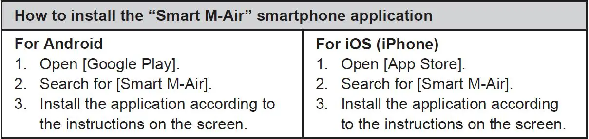 MITSUBISHI-RSA012A124-Wireless-LAN-fig2